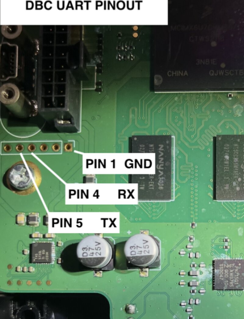 DBC-Board mit UART-Pinbelegung: Pin 1 GND, Pin 4 RX, Pin 5 TX