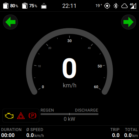 Cluster with hazard lights on: green indicator arrows at the top and a telltale card at the bottom left with hazard triangle and parking brake