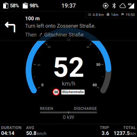 Cluster with navigation